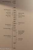 <center>Musée de Montmartre</center>LES ARTISTES DU 12-14, RUE CORTOT
Avant d’abriter le Musée de Montmartre, le 12-14, rue Cortot formait un ensemble d’ateliers dans la seconde moitié du XIXe siècle et dans la première moitié du XXe siècle. Durant cette période s’y sont succédé des artistes considérés aujourd’hui comme majeurs dans l’histoire de l’art moderne : Pierre-Auguste Renoir, Maximilien Luce, Raoul Dufy, Othon Friesz, Charles Camoin, Emile Bernard, Francisque Poulbot, Démétrius Galanis ou encore le « Trio infernal » formé par Suzanne Valadon, André Utter et Maurice Utrillo.
Plus qu’y habiter, ils ont souvent représenté les lieux ou ses jardins, devenus des sujets de leurs expérimentations formelles novatrices. Alors que Montmartre s’impose au tournant des deux siècles comme la nouvelle capitale des arts, ces ateliers offraient ainsi une localisation idéale en plein cœur de ce haut lieu de création. Nombre d’artistes, de tous horizons, s’y installent, s’y croisent et échangent entre eux dans un contexte de partage et d’émulation. L’ensemble d’œuvres montré ici présenteces illustres habitants, qui ont fait de ces lieux de véritables ateliers mythiques.