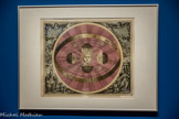 <center>Scénographie du système Copernicien. </center>Andreas Cellarius Pays-Bas, 1708.
Gravure sur cuivre.
Bibliothèque nationale et universitaire, Strasbourg.